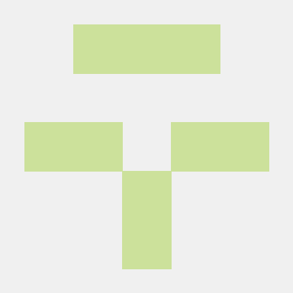 Github Niki Kit Git Hub Tutorial - Professional Vintage Design - HD