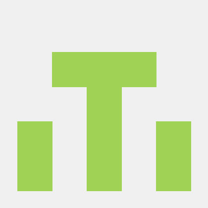 Vetrivel 2003 Github - Retina Sunset Designs for Desktop