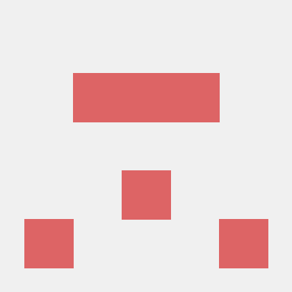 Kuratzero Artemii Github - Classic Sunset Design - Mobile