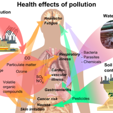 Github Nsaph Projects Space Data - HD City Wallpapers for Desktop