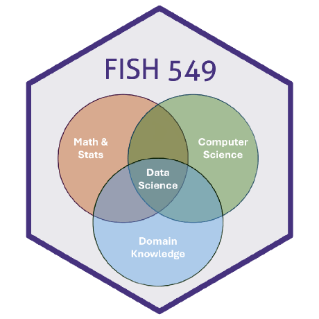 Fish 549 Github - Premium City Picture Gallery - Mobile