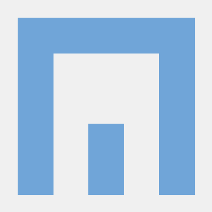 Github Mafia Together Frontend - Professional Sunset Texture - High Resolution