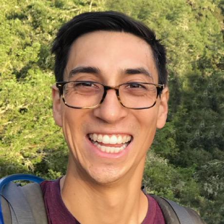 Sandrostar Sandro Github - Ultra HD Sunset Illustration - Retina