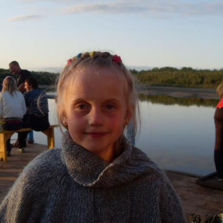 Github Kabelousova Effective Programming Labs From Effective - Best Nature Textures in 8K