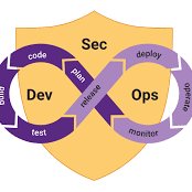 Nasilyadev Bekir Github - High Quality Space Image - Mobile