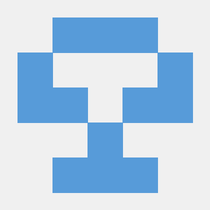 Caglagurcer Cagla Github - Premium Vintage Texture Gallery - Mobile