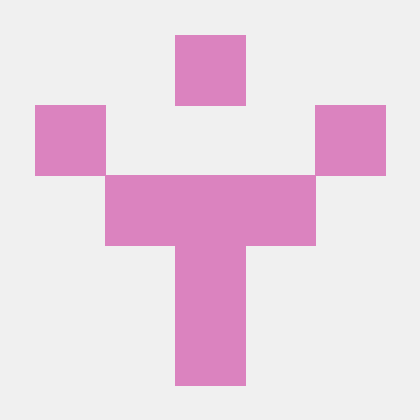 Github Bitrasruthi Togs - Modern Retina Vintage Patterns | Free Download