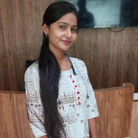 Patwa82 Rohit Patwa Github - High Quality Sunset Design - Retina