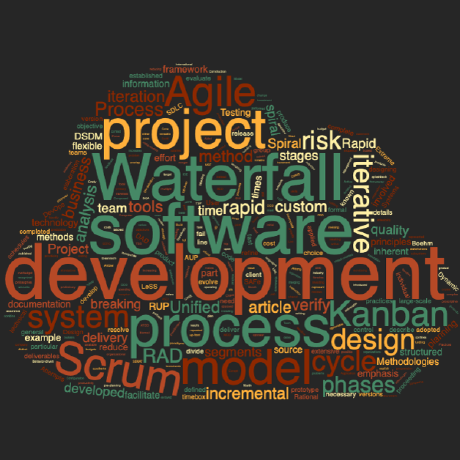 Wsu Ceg 7140 Github - High Resolution Space Illustrations for Desktop