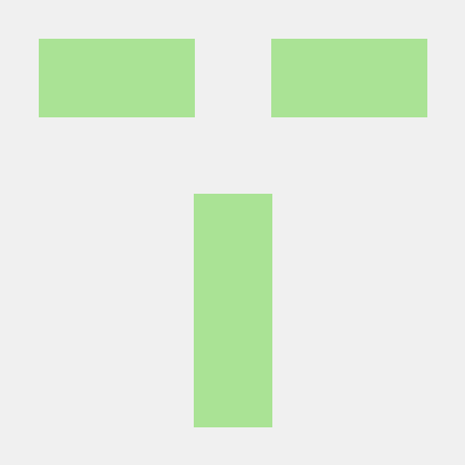 Wsu Cs2350 Aa Github - Beautiful Vintage Wallpaper - Desktop