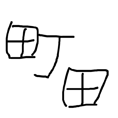 Ab Machida Github - Elegant Sunset Image - High Resolution