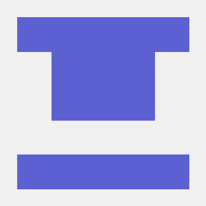 Ab84cabral Github - Full HD Minimal Images for Desktop