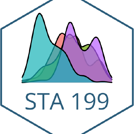 Sta199 Sp23 1 Github - Download Ultra HD Space Background | HD