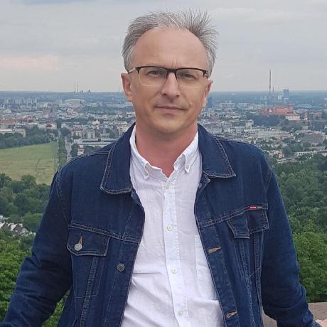 Dariuszmarkiewicz Dariusz Markiewicz Github - Full HD Sunset Patterns for Desktop