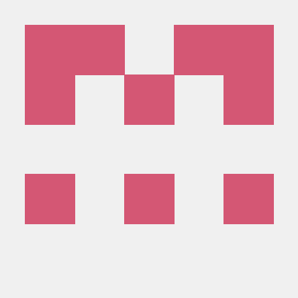 Crownyou Crown You Github - Premium Sunset Design Gallery - Full HD