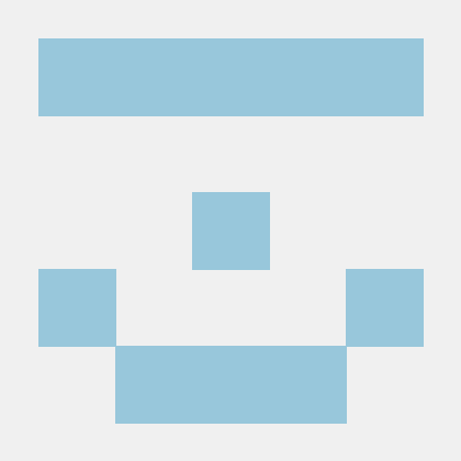 Github Lbb220 Gwmodel Gwmodel Package - Gradient Pattern Collection - Mobile Quality