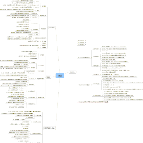 Github Devbiplabmistry Leader - Retina Nature Arts for Desktop