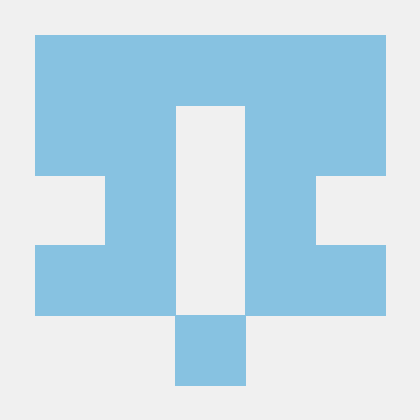 Algoritmo2018 Luis Chilembo Mateus Github - Professional Geometric Texture - High Resolution