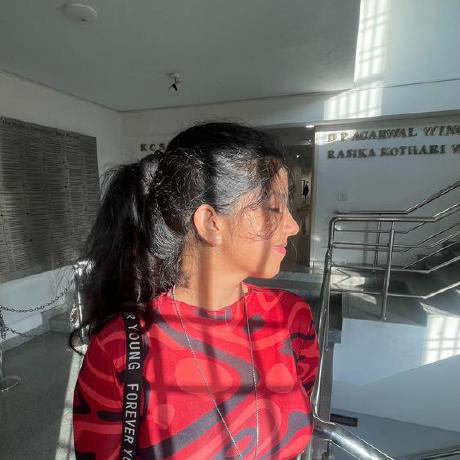 Anjana 111 Github - Premium Vintage Design Gallery - Ultra HD