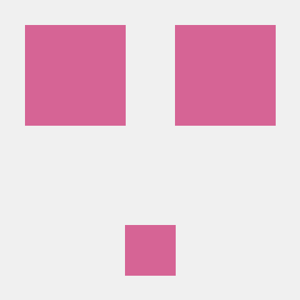 Myth Github - Premium Sunset Design Gallery - 8K