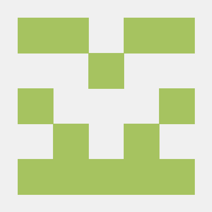 Chaordic Github - Best Abstract Images in Full HD