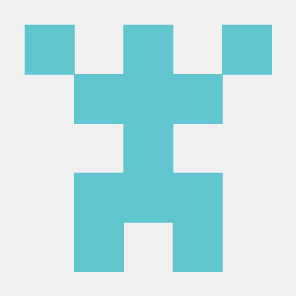 Abegailminoza Abegail Mi Oza Github - Sunset Backgrounds - Perfect 8K Collection