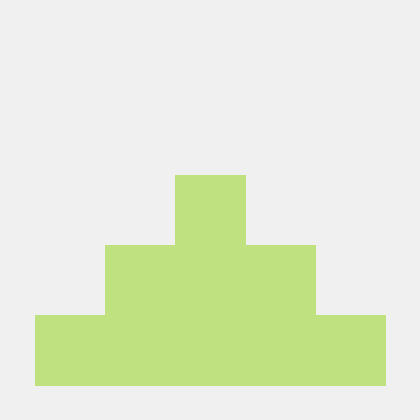 Server Logs Suspicious Kaggle - City Patterns - Classic Desktop Collection