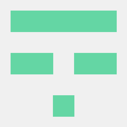 Collin Devore Github - Best Sunset Backgrounds in Retina