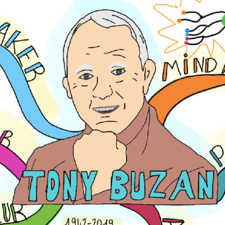 Github Mind Map Mamono210 Vim - Ultra HD Full HD Geometric Arts | Free Download