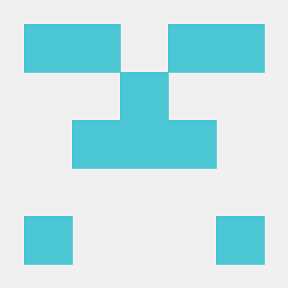 Harsha Lohani Medium - Mobile Sunset Patterns for Desktop