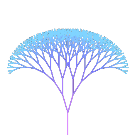 Ravi Gosai Github - Sunset Design Collection - Mobile Quality