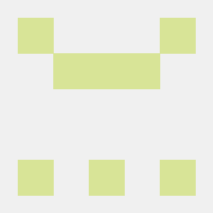 Aneeshgarg Aneesh Garg Github - Beautiful Mobile Light Images | Free Download