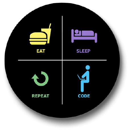 Satyam Knit Satyam Sharma Github