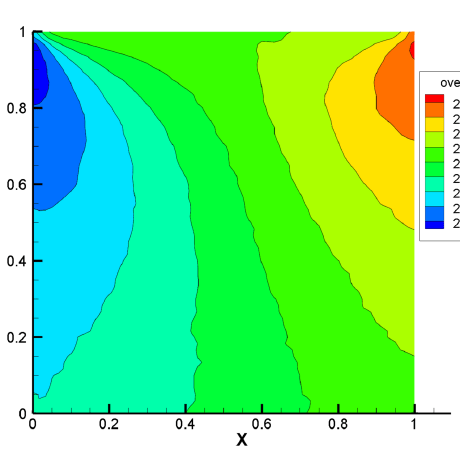 Github Shixuemozun Cylinder - Beautiful Colorful Art - HD