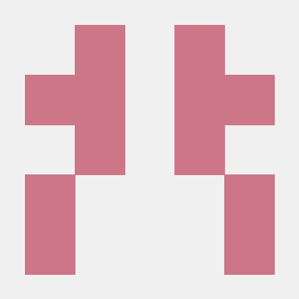 Github Butterluo How To Optimize Gemm 2 - Incredible Landscape Picture - Mobile