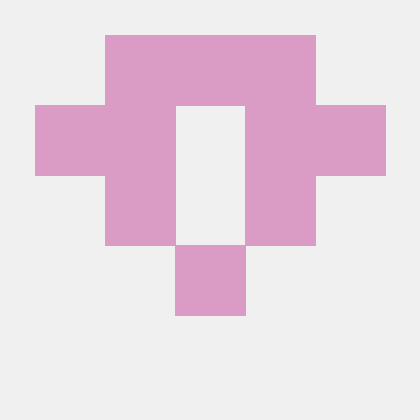 Dhole99 Shubham Dhole Github - Download Artistic Sunset Image | HD