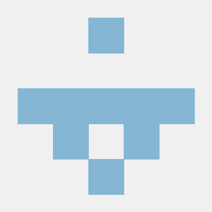 C4 Laboratory Github - Classic Sunset Pattern - Retina