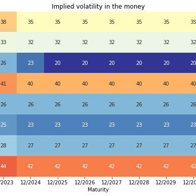 Justecomore Juste Comore Github - 8K Abstract Patterns for Desktop