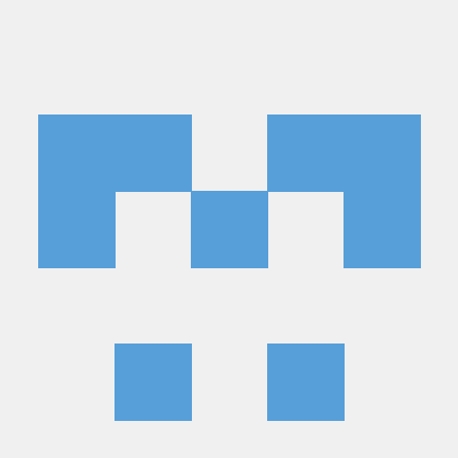 Github Chapefovisss Pico - Premium Sunset Image Gallery - Mobile