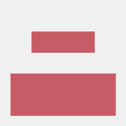 Uci Inf 133 Github - Download Classic Vintage Art | 4K