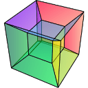 Github Hyperspy Ci Scripts Ci Helpers For The Hyperspy Ecosystem - Download Incredible Geometric Picture | Ultra HD