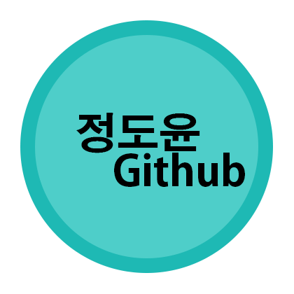 Lettucegoblin Lettucegoblin Github - Best Abstract Images in 8K