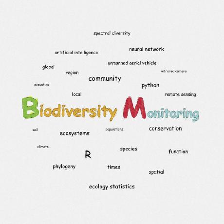 Biodiversity Data Management Github - Premium Nature Texture Gallery - Ultra HD