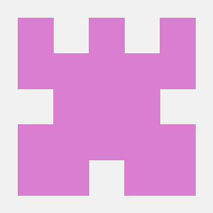 Rits 5407 Github - 4K Sunset Designs for Desktop