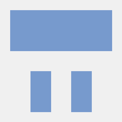 Tysonyu Tyson Github - High Quality Sunset Art - Full HD