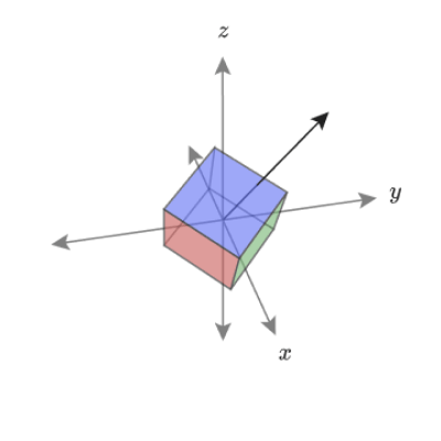 Panicle Office Github - Best Geometric Wallpapers in Mobile