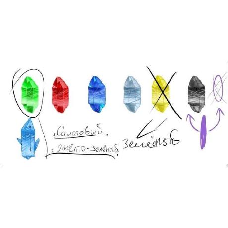 Aitha Jayaram Aita Github - Artistic HD Colorful Backgrounds | Free Download