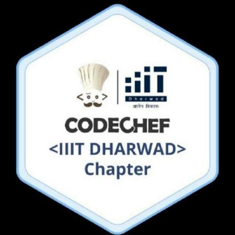 Github Gdsc Iiit Dharwad Learning Git Contributions - Premium Landscape Design Gallery - Full HD