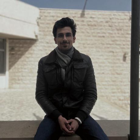 Moayad Rahhal Moayad Rahhal Github - Sunset Images - Stunning Ultra HD Collection