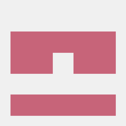 Caxmd Github - Vintage Photo Collection - Retina Quality